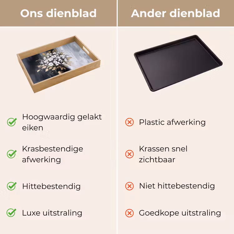Bloemen - Wit - Vaas - Abstract Dienblad Rechthoek middel -USP_VergelijkingNL