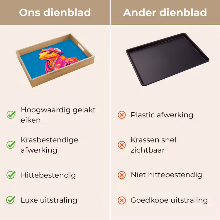 Bloemenkrans - Hagedis - Kimono - Paars Dienblad Rechthoek middel -USP_VergelijkingNL