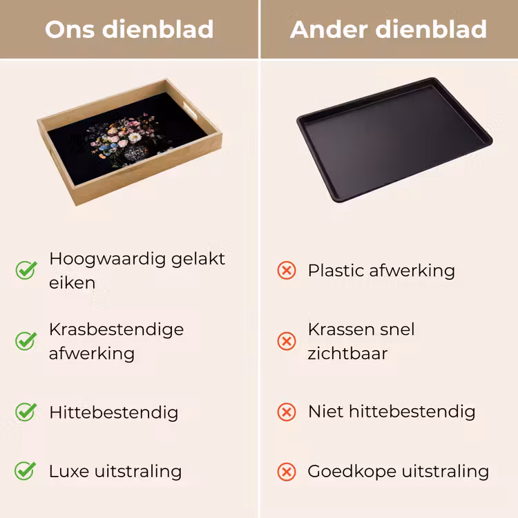 Bloemenvaas - Hout - Bloemen - Boeket Dienblad Rechthoek middel -USP_VergelijkingNL