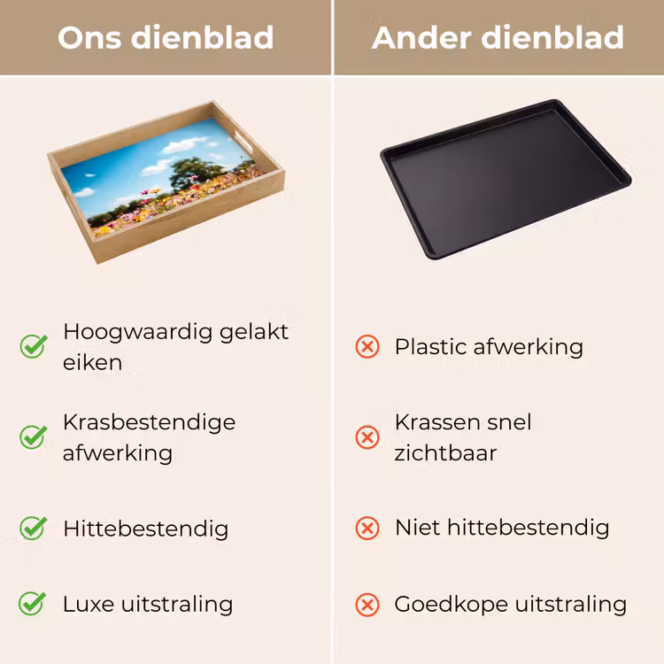Bloemenweide - Blauw - Lucht - Kleuren Dienblad Rechthoek middel -USP_VergelijkingNL