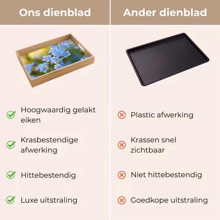 Bloemetjes - Blauw - Vergeet mij nietjes Dienblad Rechthoek middel -USP_VergelijkingNL
