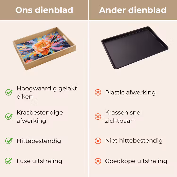 Bloemexplosie - Felle spatten - Dynamisch Dienblad Rechthoek middel -USP_VergelijkingNL