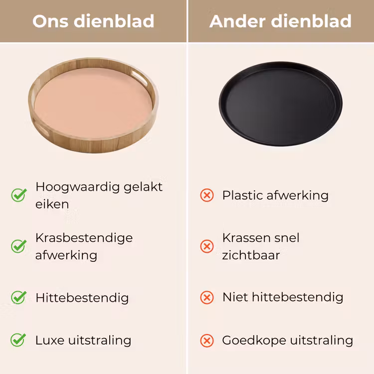 Blush - Terracotta - Nude Dienblad Rond middel 914 -USP_VergelijkingNL