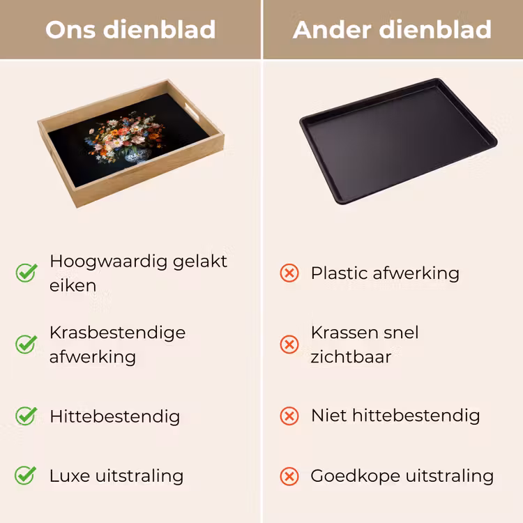 Boeket - Roze - Bloemen - Vaas Dienblad Rechthoek middel -USP_VergelijkingNL