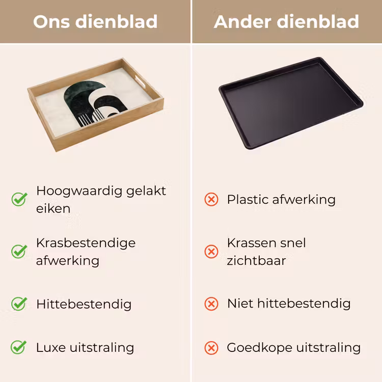 Bogen - Donkergroen - Lijnen Dienblad Rechthoek middel -USP_VergelijkingNL