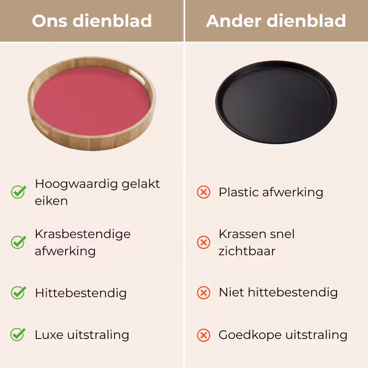 Bold - Berry - Rood Dienblad Rond middel 914 -USP_VergelijkingNL