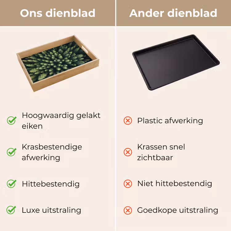 Bomen - Naaldwoud - Structuur Dienblad Rechthoek middel -USP_VergelijkingNL