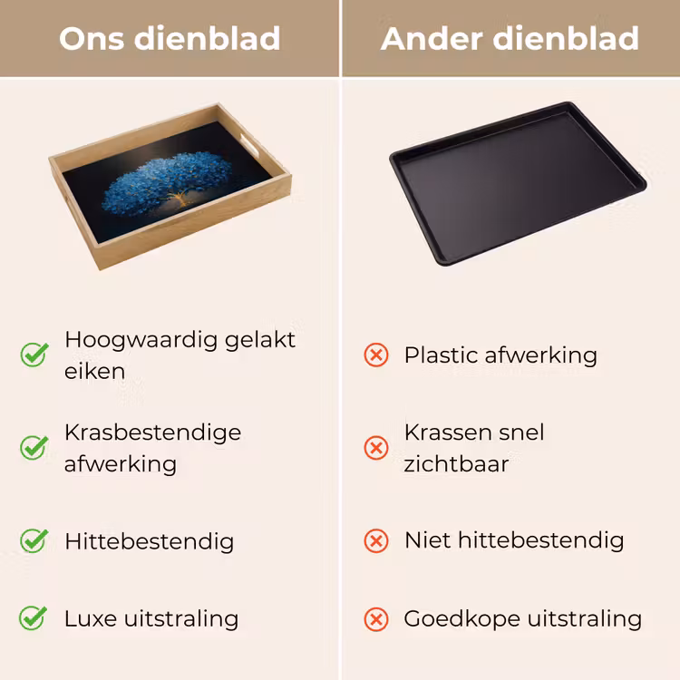 Boom - Blauw - Bladeren - Penseelstreken Dienblad Rechthoek middel -USP_VergelijkingNL