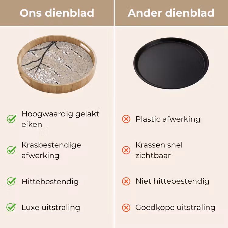Boom - Bloemen - Mozaïek - Kunst - Wit Dienblad Rond middel -USP_VergelijkingNL