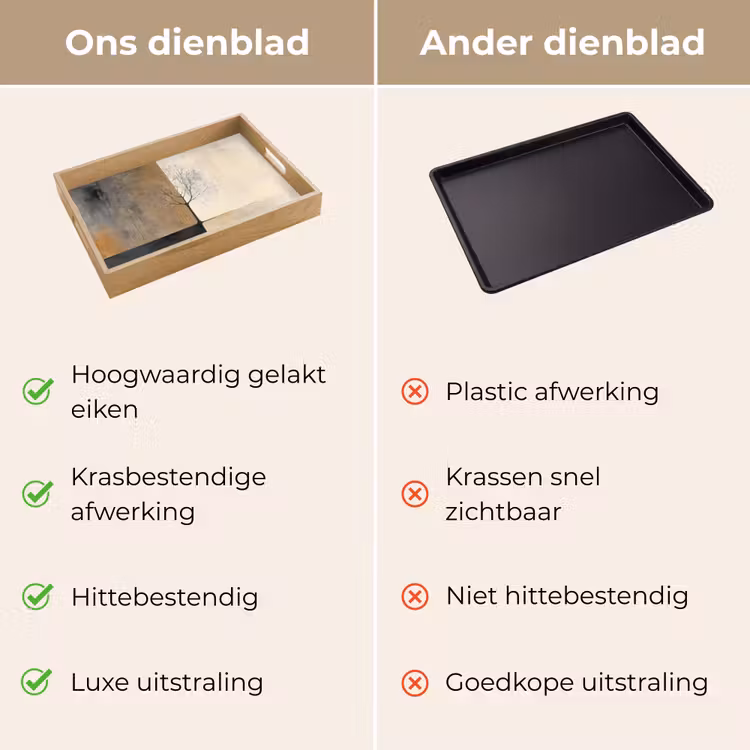 Boom - Vlakken - Takken - Kleurverloop Dienblad Rechthoek middel -USP_VergelijkingNL