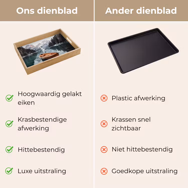 Boot - Bergen - Natuur - Water Dienblad Rechthoek middel -USP_VergelijkingNL
