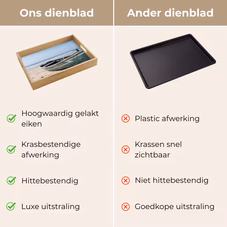 Boot - Zandstrand - Zee Dienblad Rechthoek middel -USP_VergelijkingNL