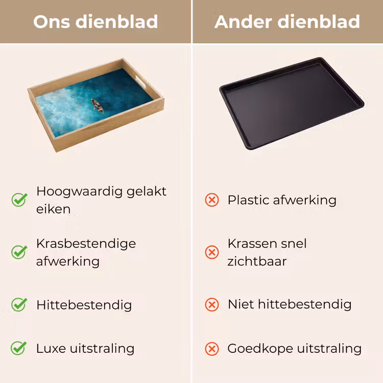 Bootje - Water - Blauw Dienblad Rechthoek middel -USP_VergelijkingNL