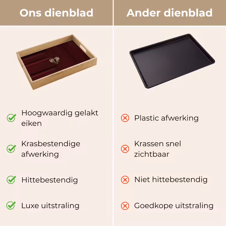 Bordeaux - Sleutelplaat - Hout - Deur Dienblad Rechthoek middel -USP_VergelijkingNL