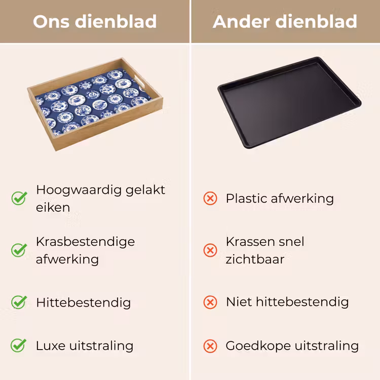 Borden - Floraal - Blauw Dienblad Rechthoek middel 911 -USP_VergelijkingNL