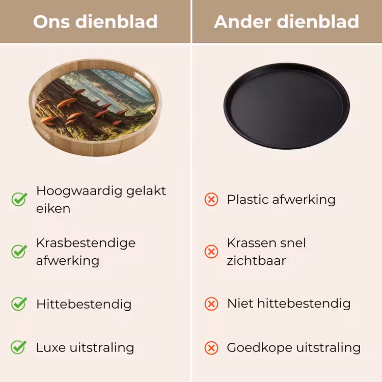 Dienblad - Bos - Bomen - Natuur - Bos - Bomen - Natuur Dienblad Rond middel