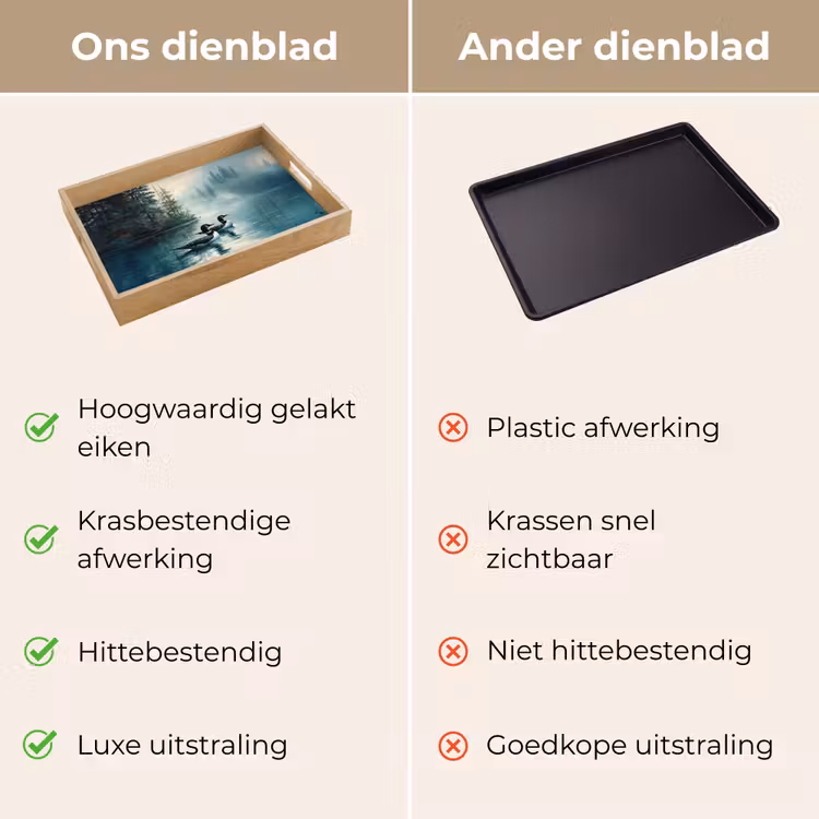 Bos - Water - Eenden - Mistig Dienblad Rechthoek middel -USP_VergelijkingNL