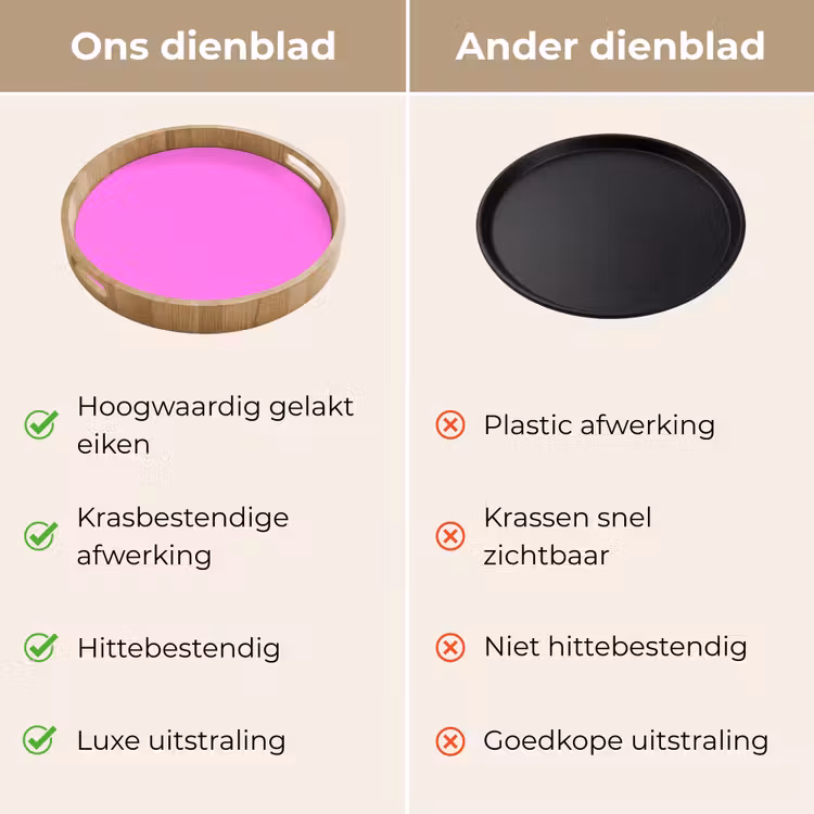 Bright - Orchid - Roze Dienblad Rond middel 914 -USP_VergelijkingNL