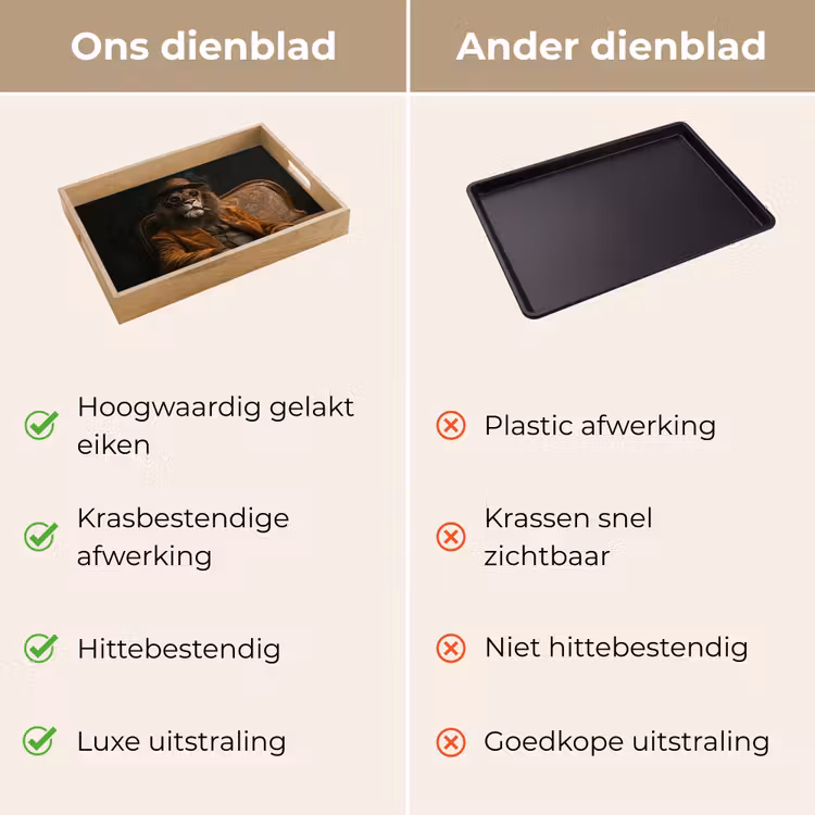 Bril - Leeuw - Bank - Hoed Dienblad Rechthoek middel -USP_VergelijkingNL