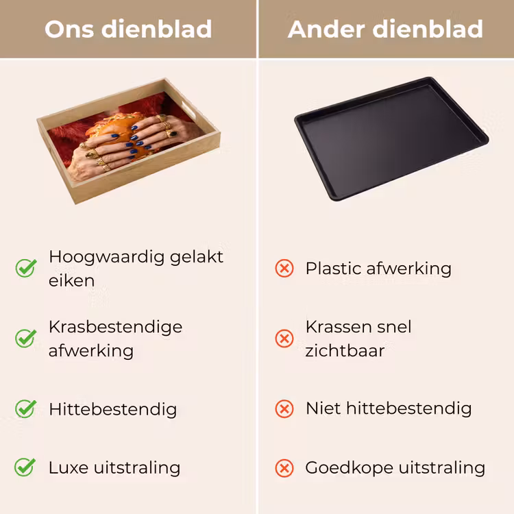 Broodje - Bontjas - Goud Dienblad Rechthoek middel -USP_VergelijkingNL