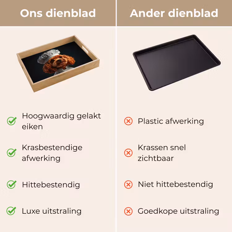 Bruin - Kok - Hondje Dienblad Rechthoek middel -USP_VergelijkingNL