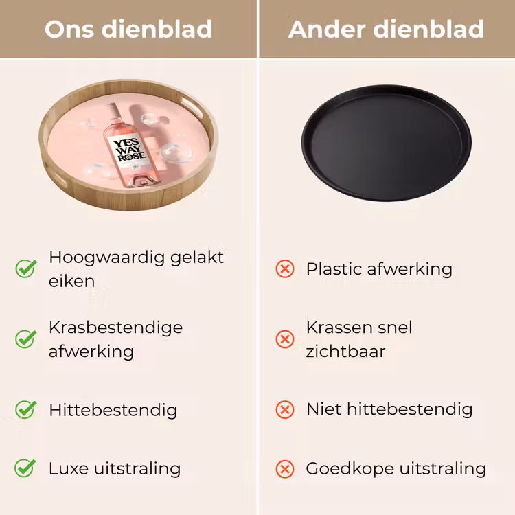 Bubbels - Rosé - Roze Dienblad Rond middel -USP_VergelijkingNL