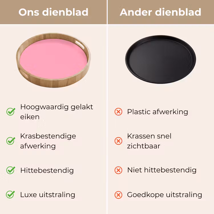 Bubblegum - Pink - Roze Dienblad Rond middel 914 -USP_VergelijkingNL