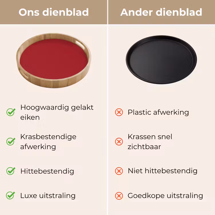 Burgundy - Wine - Rood Dienblad Rond middel 914 -USP_VergelijkingNL