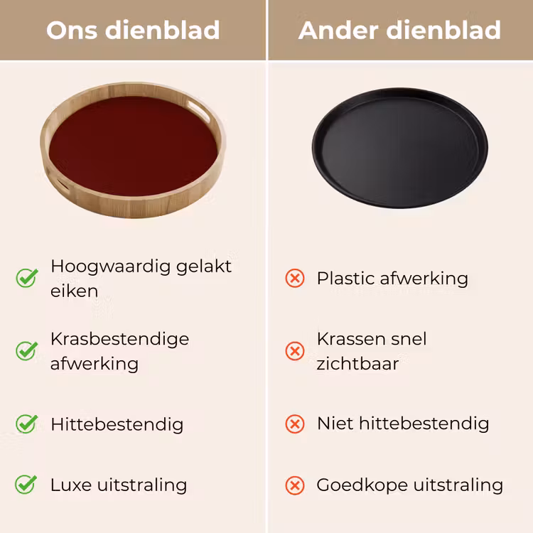 Burnt - Mahogany - Rood Dienblad Rond middel 914 -USP_VergelijkingNL