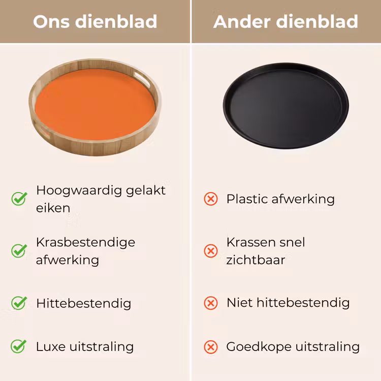 Burnt - Sienna - Oranje Dienblad Rond middel 914 -USP_VergelijkingNL