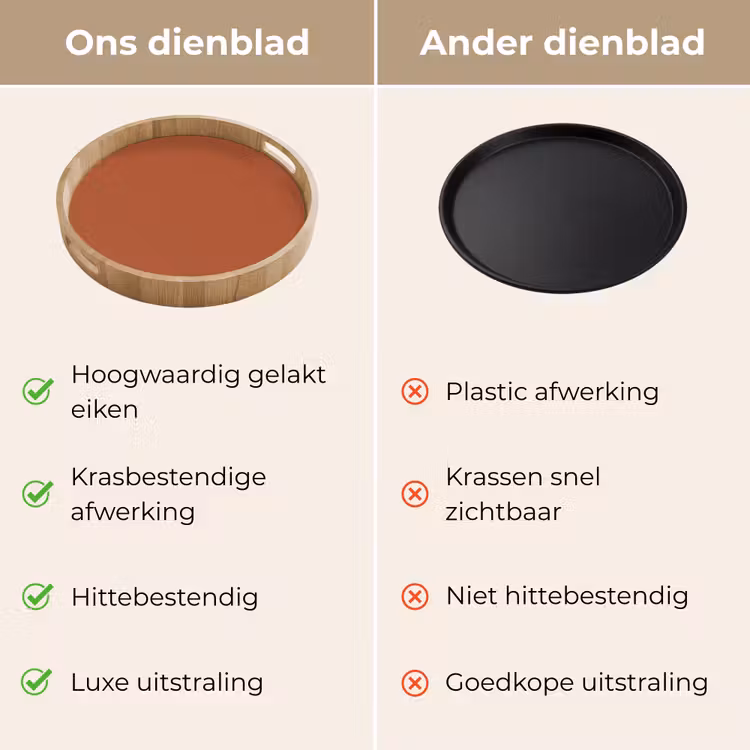 Burnt - Sienna - Oranje Dienblad Rond middel 914 -USP_VergelijkingNL