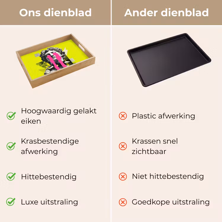 Buste - Verf - Geel Dienblad Rechthoek middel -USP_VergelijkingNL