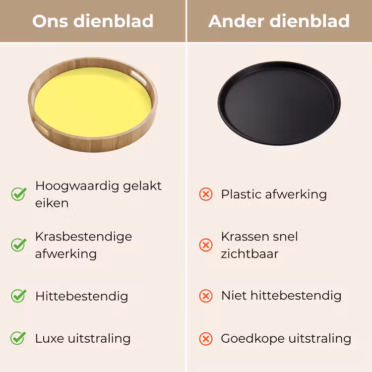 Buttery - Beige - Geel Dienblad Rond middel 914 -USP_VergelijkingNL