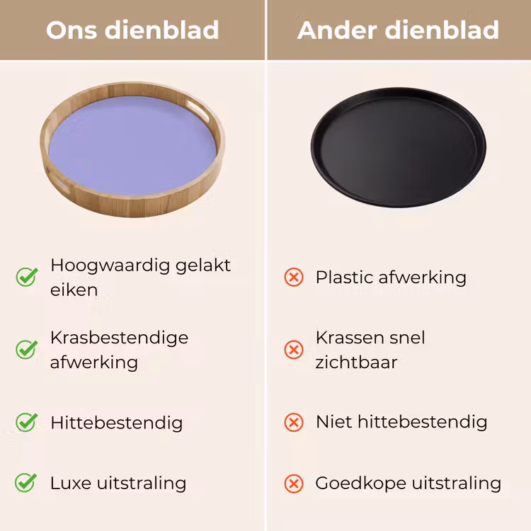 Ceil - Paars - Lila Dienblad Rond middel 914 -USP_VergelijkingNL