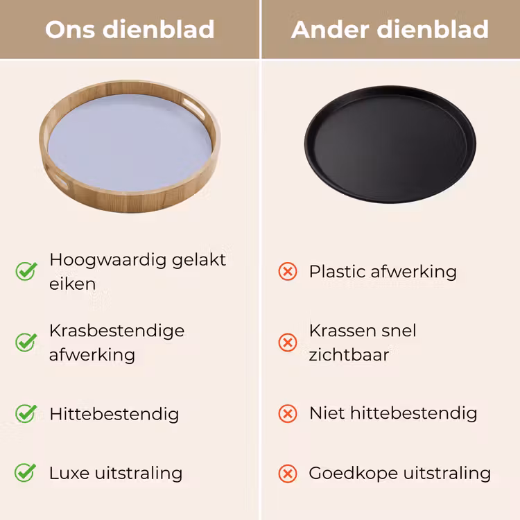Chalky - Lavender - Paars Dienblad Rond middel 914 -USP_VergelijkingNL