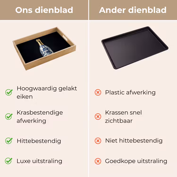 Champagne - Bloemen - Goud - Chique Dienblad Rechthoek middel -USP_VergelijkingNL