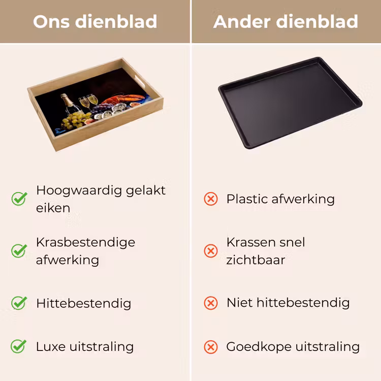Champagne - Luxe - Oesters Dienblad Rechthoek middel -USP_VergelijkingNL