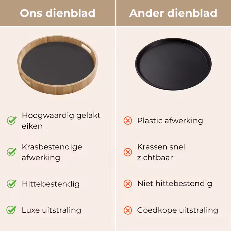 Charcoal - Grijs- Grey Dienblad Rond middel 914 -USP_VergelijkingNL