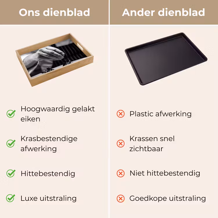 Chef - Garnering - Gerecht Dienblad Rechthoek middel -USP_VergelijkingNL