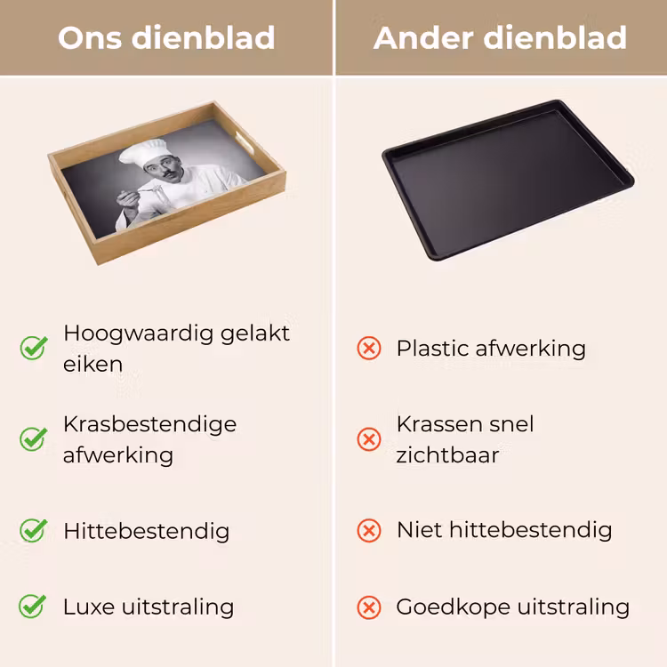 Chef - Spaghetti - Pasta Dienblad Rechthoek middel -USP_VergelijkingNL