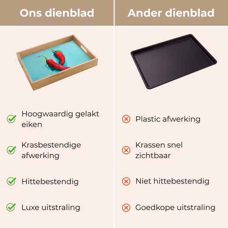 Chilipepers - Geverfd - Rood Dienblad Rechthoek middel -USP_VergelijkingNL