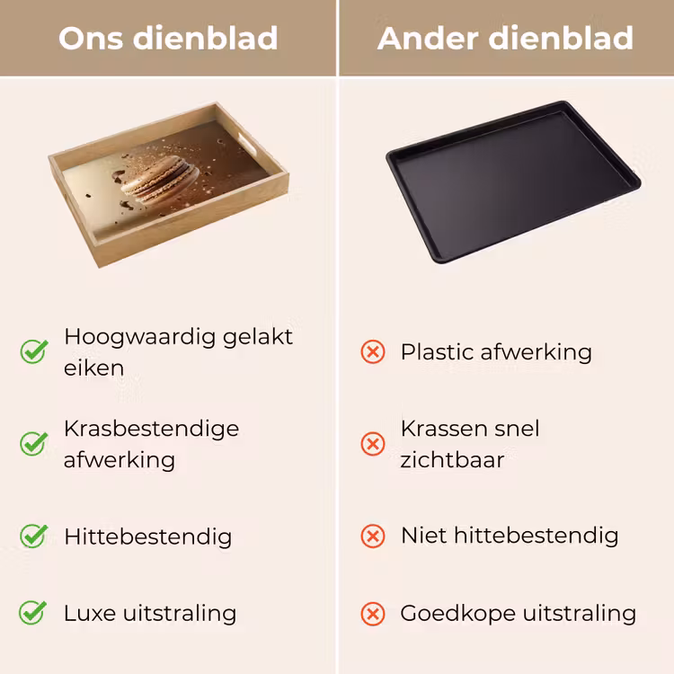 Chocolade - Macarons - Eten - Snoep Dienblad Rechthoek middel -USP_VergelijkingNL
