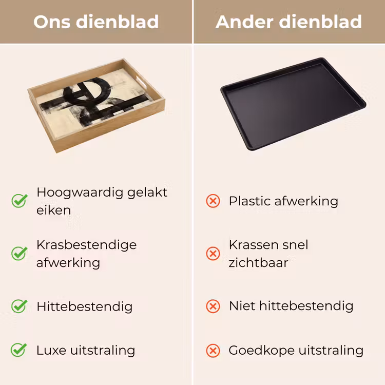 Cirkels - Balken - Zwart - Abstract Dienblad Rechthoek middel -USP_VergelijkingNL