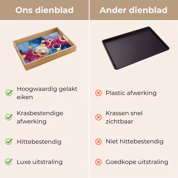 Cirkels - Goud - Abstract Dienblad Rechthoek middel -USP_VergelijkingNL