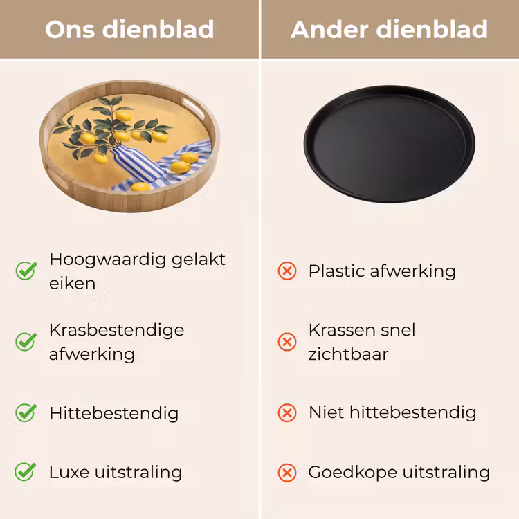 Dienblad - Citroen - Stilleven - Modern - Citroen - Stilleven - Modern Dienblad Rond middel