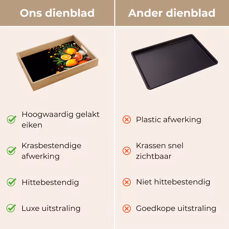 Citroenen - Zwart - Kruiden - Graffiti - Verf Dienblad Rechthoek middel -USP_VergelijkingNL