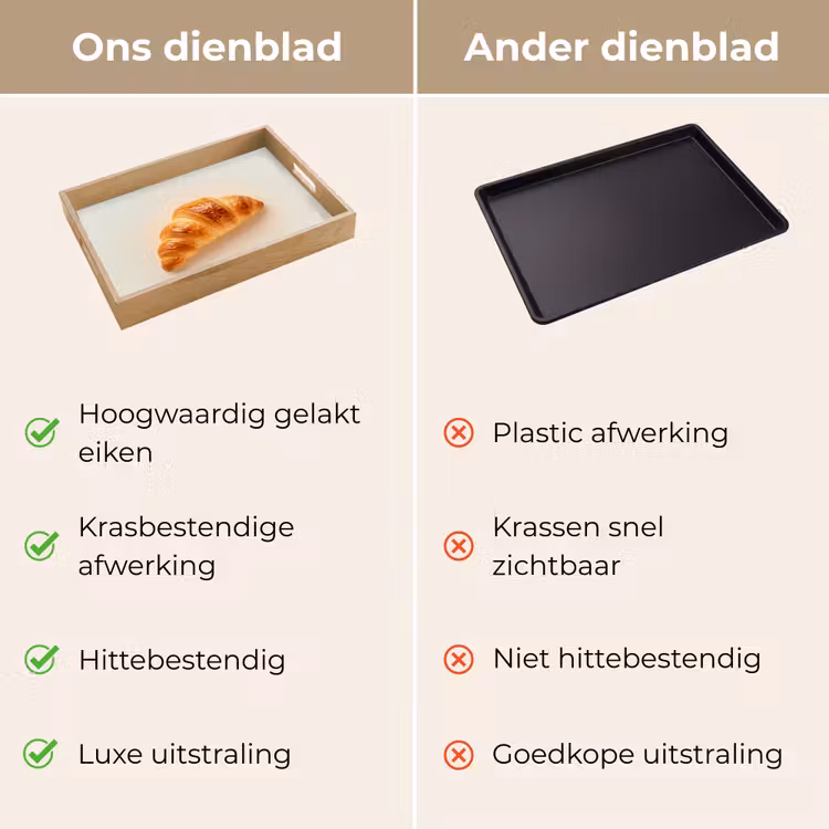 Croissant - Brood - Beige Dienblad Rechthoek middel -USP_VergelijkingNL