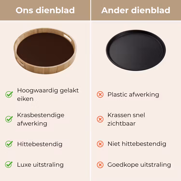 Dark - Chocolate - Bruin Dienblad Rond middel 914 -USP_VergelijkingNL