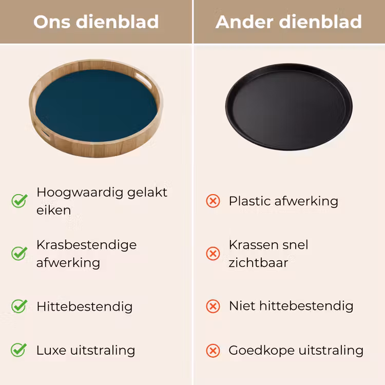 Dark - Indigo - Blauw Dienblad Rond middel 914 -USP_VergelijkingNL
