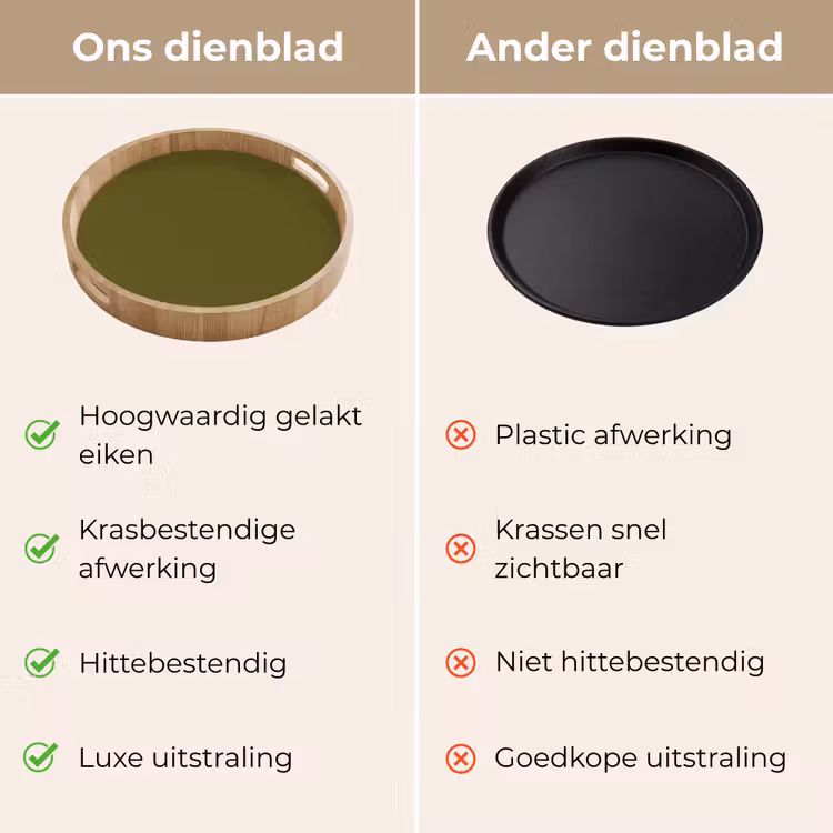 Dark - Olive - Groen Dienblad Rond middel 914 -USP_VergelijkingNL